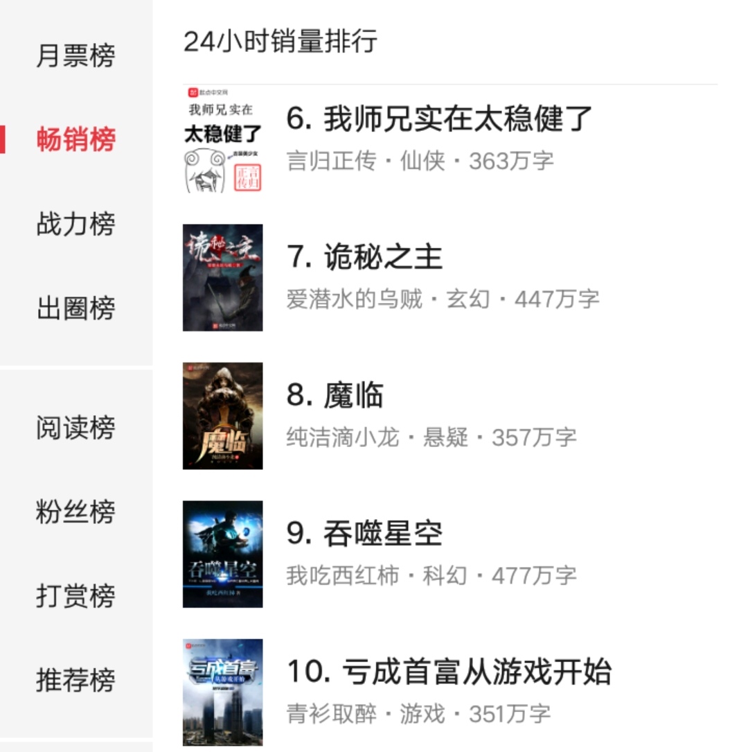 全网公认八本起点小说排行,小说排行榜2021前十名完结免费