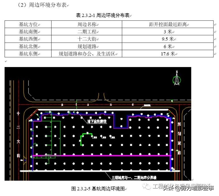 土方开挖和回填多少钱,苏州开挖回填土方工程