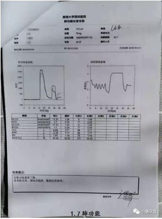 皮肌炎病史,皮肌炎二十年没有治疗