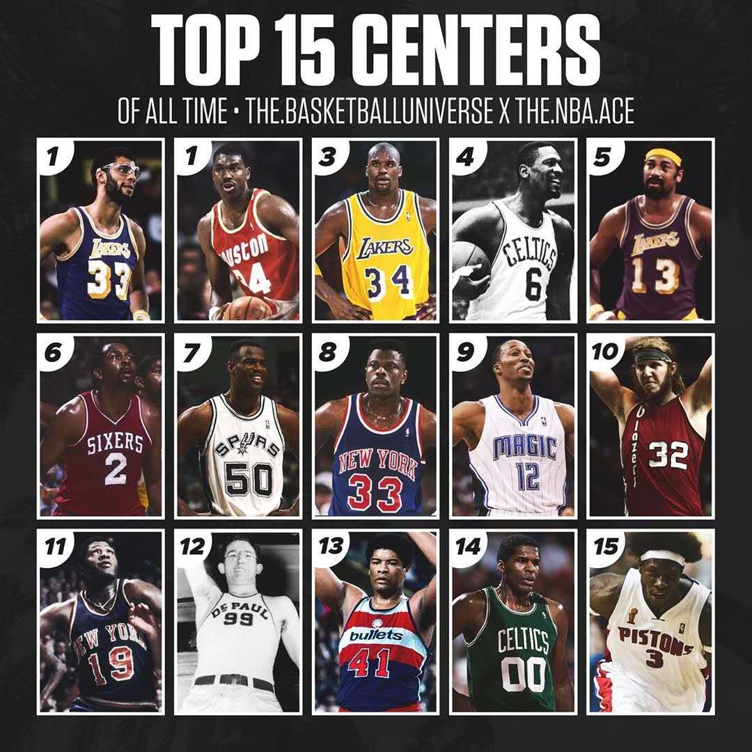 奥尼尔巅峰时刻有多厉害,美媒评选奥尼尔