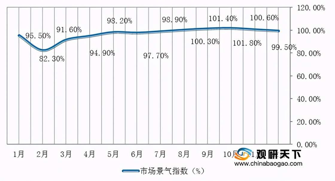 木门企业的产值,木门行业主要企业