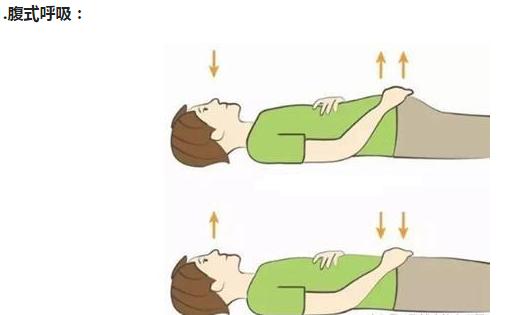 腰椎间盘突出腰腿痛平时锻炼方法,腰椎间盘突出脚麻疼痛怎么缓解