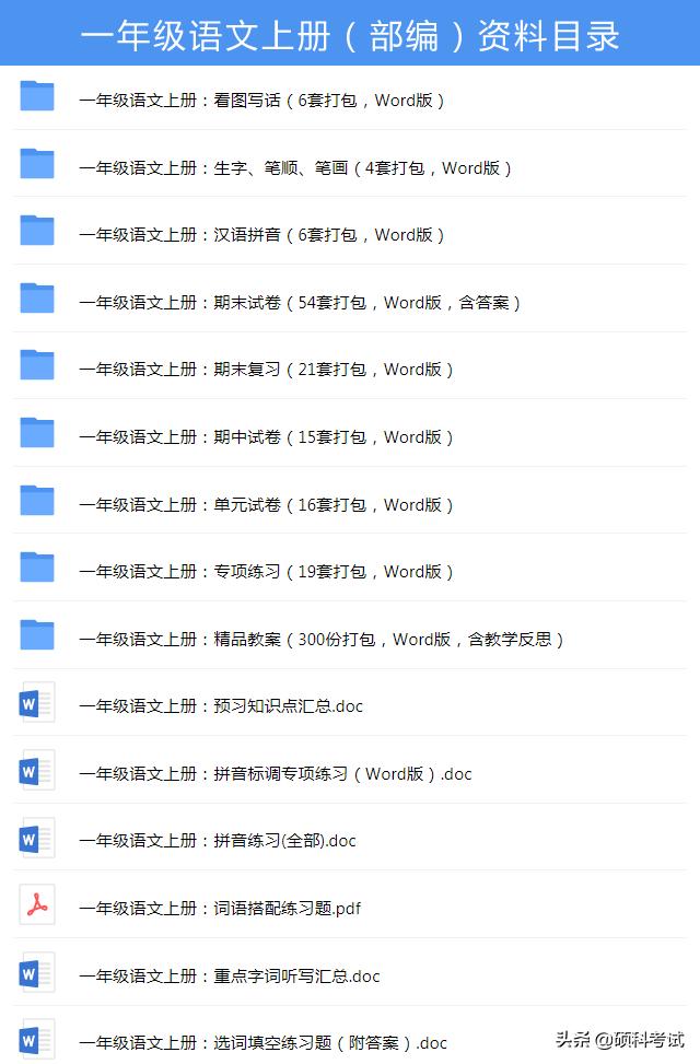 小学语文好词好句好段摘抄,小学1-6年级好词好句好段