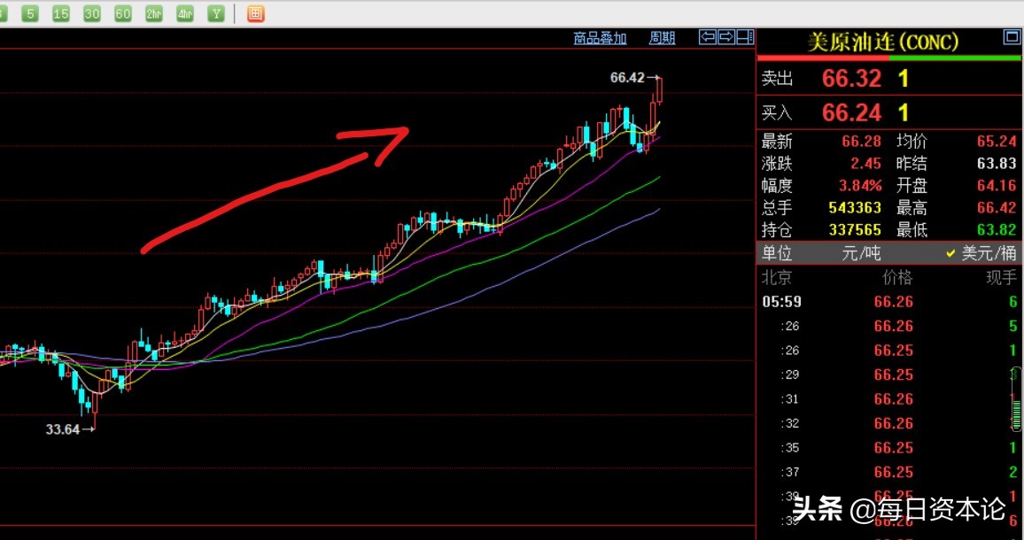 抄底新能源赚9亿,今日股票行情新潮能源
