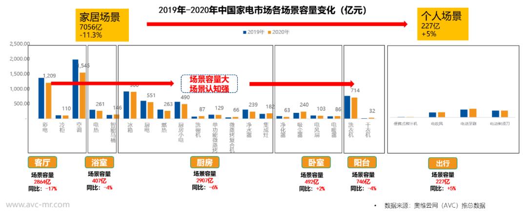 摩飞vs小熊,摩飞与小熊