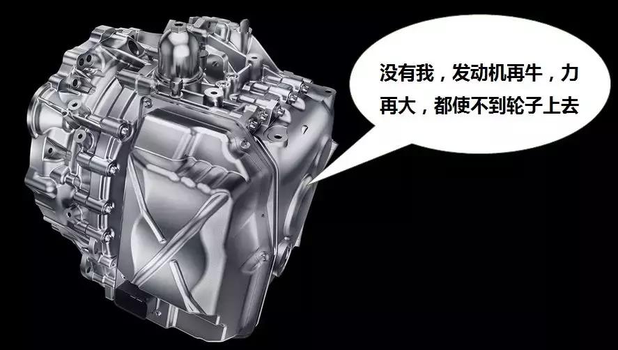 Doctor.SEM|变速箱五花八门,AT、CVT、双离合该选啥?