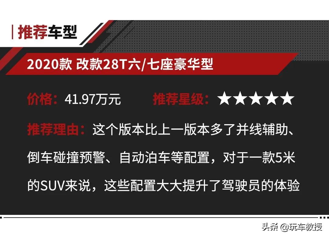 60万预算买进口bbasuv哪些车值得买,能让bba紧张的豪华中级suv