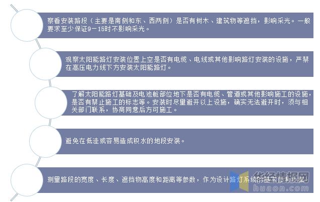 太阳能路灯近况,太阳能路灯行业前景怎么样