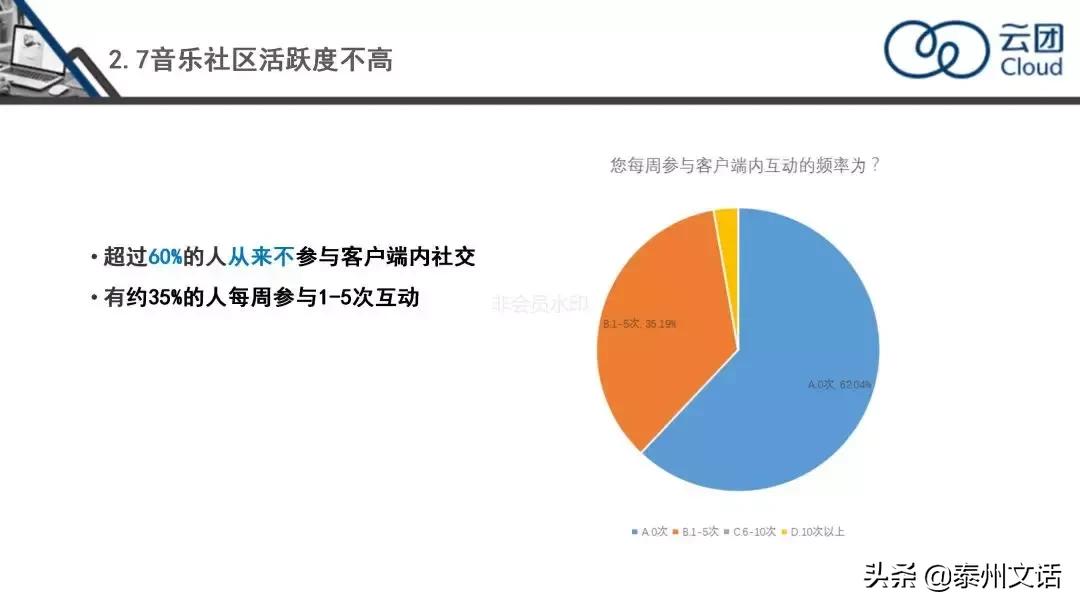 qq音乐跟网易云音乐好用的软件,qq和网易音乐软件哪个好用