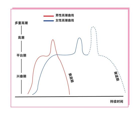 乐娇YOUJOY豌豆公主，30秒放松身心，掌心中的“迪士尼”乐园
