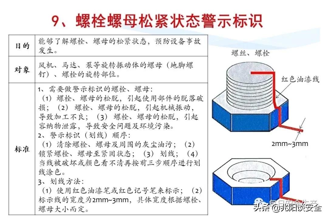 安全标志分类有补充标志吗,安全标志从内容上分为哪几类