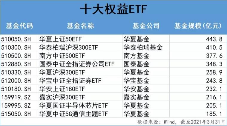 恒生科技指数可以超底了吗,恒生科技指数阿里巴巴