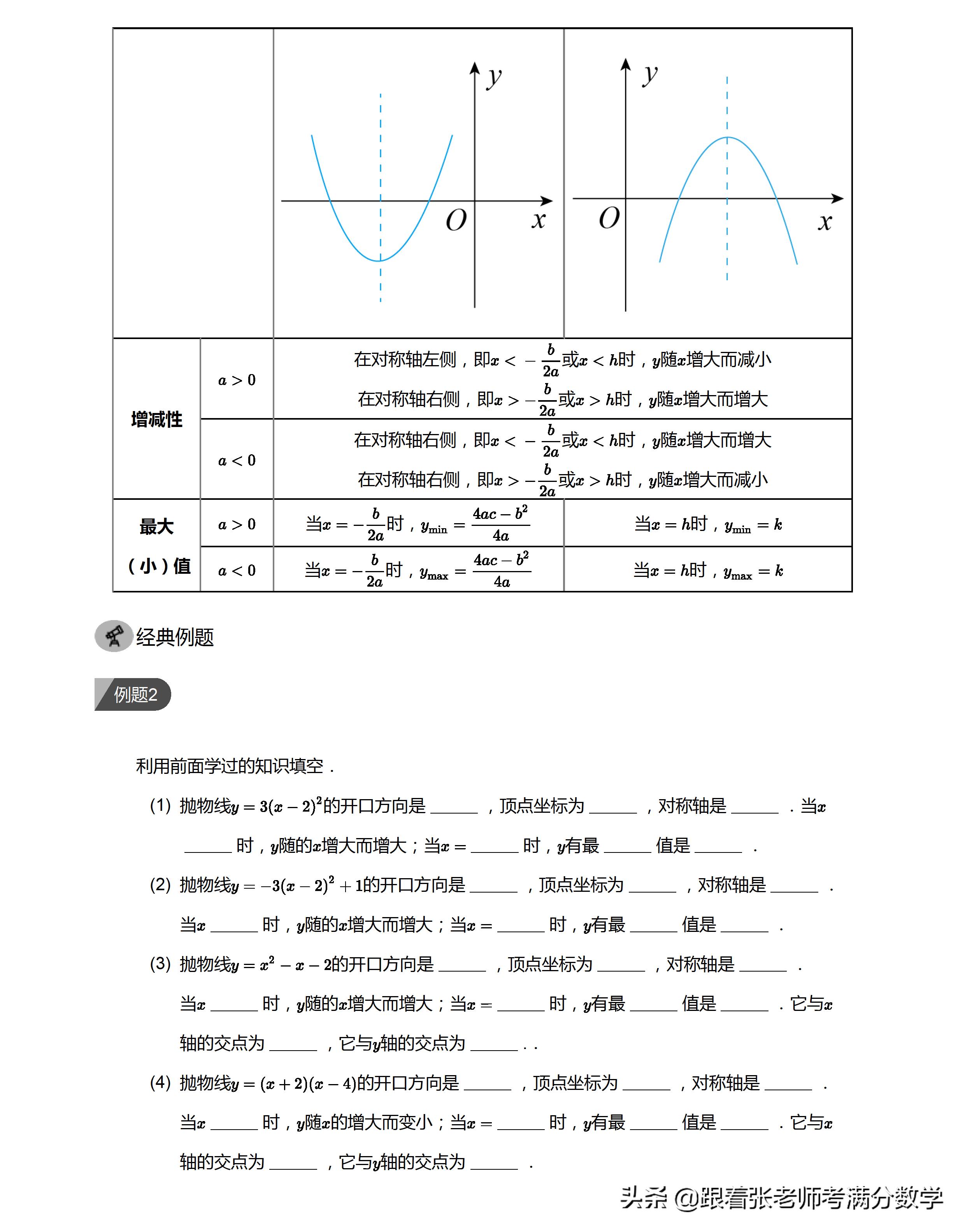 初中数学二次函数图像的性质,二次函数图像及其性质归纳图表