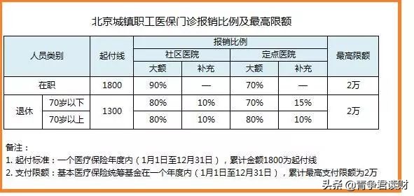 看看25种重疾的“治疗康复费用一览表”,您还敢裸奔吗?