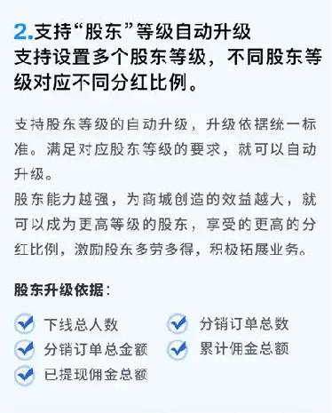 商城分销模式详解,商城分销系统10个功能