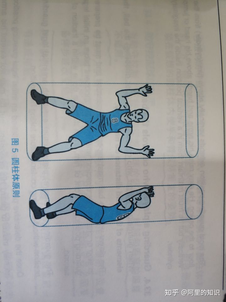 进攻犯规案例你都了解了吗,进攻犯规和阻挡犯规视频讲解