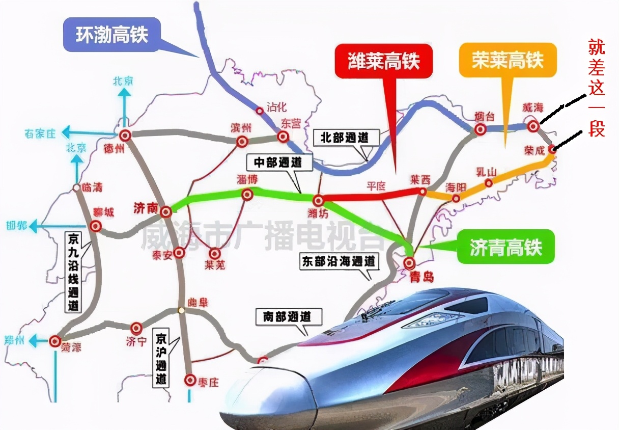 威海没有真高铁?几年后还差这一段?