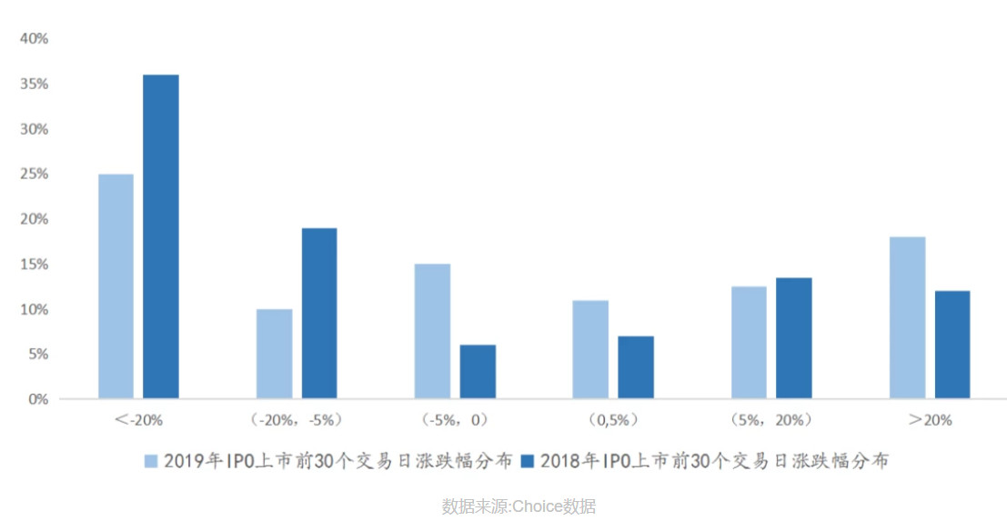 星宇控股股吧,星宇控股02346股吧