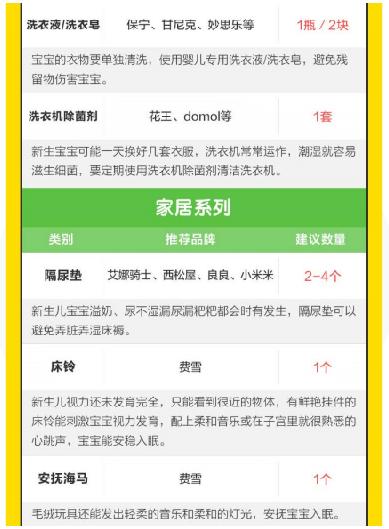 百万粉丝的达人妈妈教你孕期聪明囤货