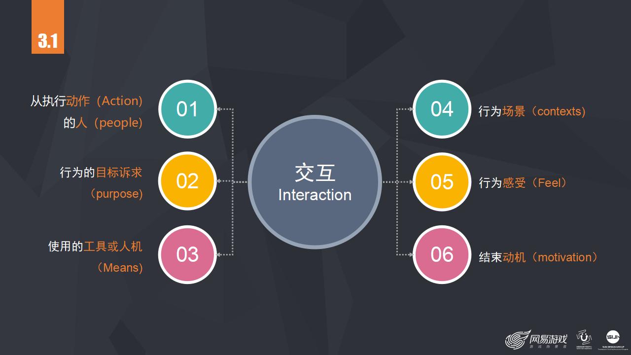 心理学科普知识：心理咨询和心理治疗的异同及常见方法