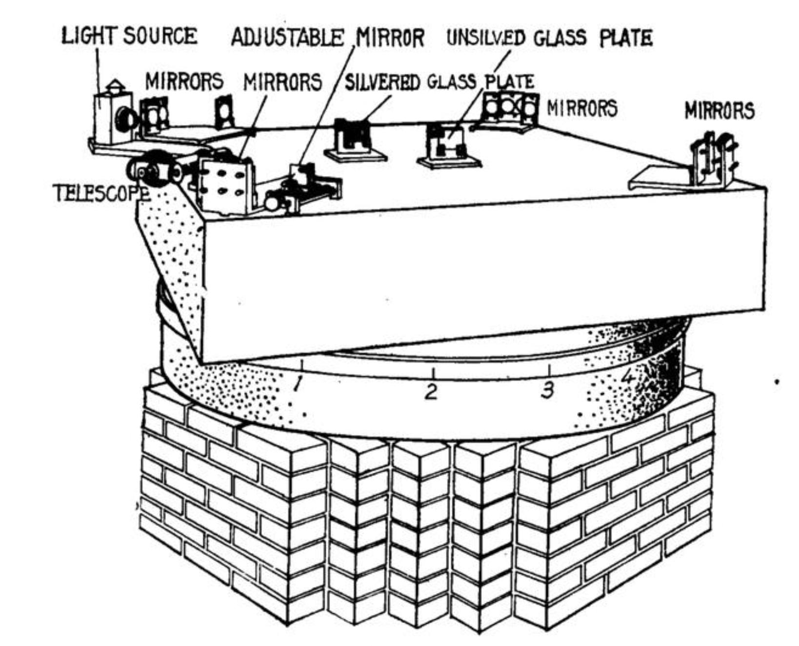 以太为什么这么弱,以太为什么叫以太