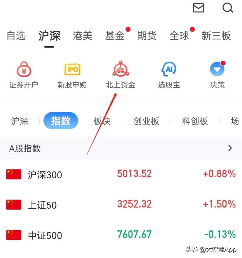 有智慧的人能看懂商机,大智慧显示的资金流入流出准确吗