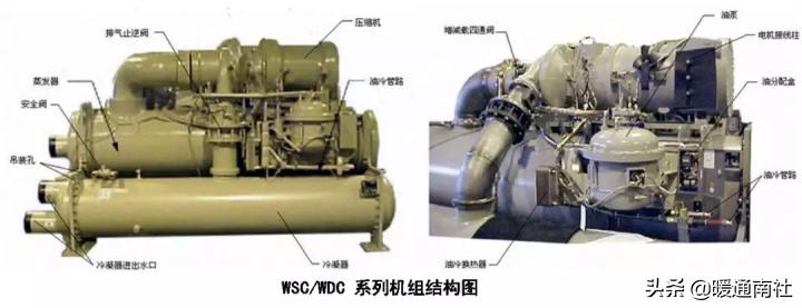 离心式冷水机组维修保养,特灵离心式冷水机组培训维修手册