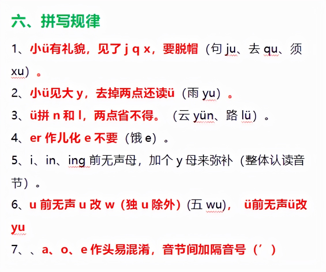 一年级汉语拼音9课拼读视频教程,小学一年级语文汉语拼音专项练习