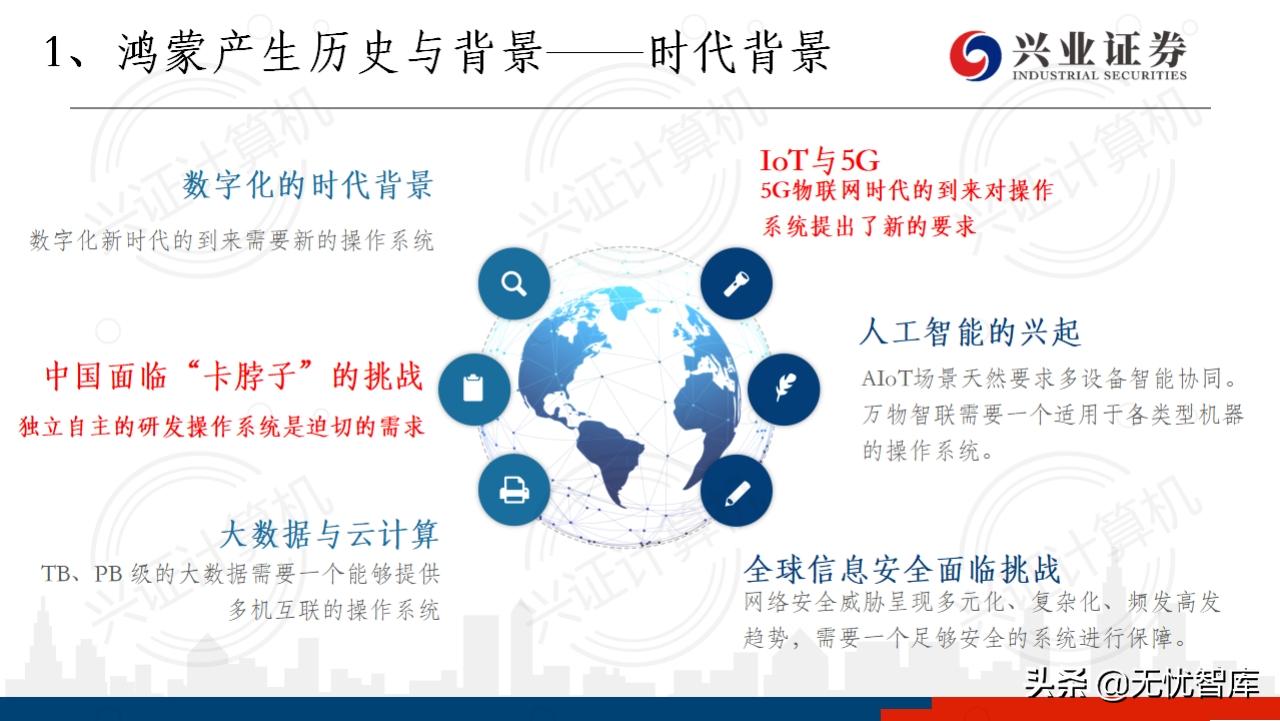 华为鸿蒙操作系统全景结构总结,华为鸿蒙操作系统harmonyos2体验