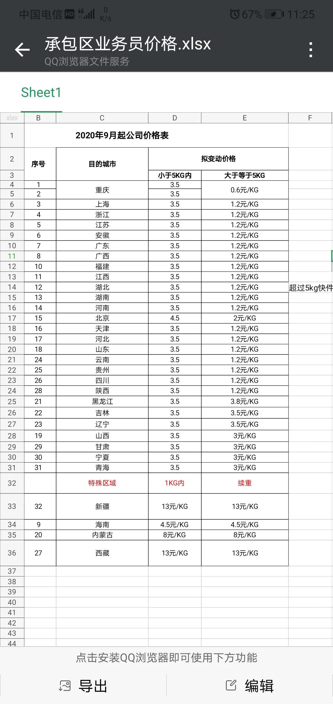 怎么发快递便宜小件,怎么发快递京东到付