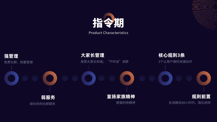 如何从零开始搭建社群,如何做一个好的免费社群