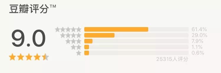 韩电视剧推荐经典排行榜,2019中韩电视剧