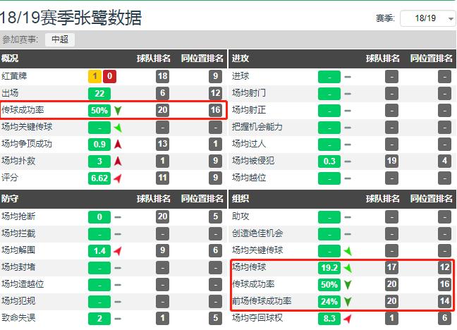 深足张鹭,张鹭事件
