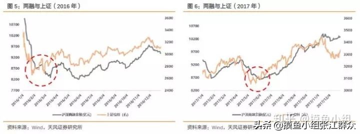 期货指标哪个好用,超级好用的指标