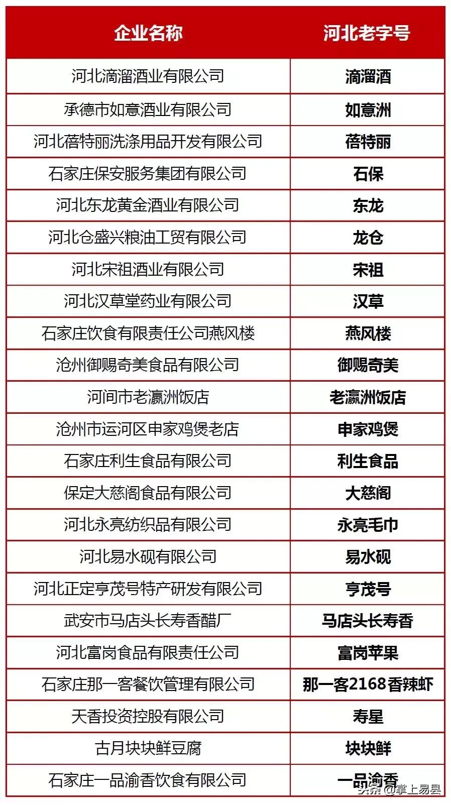 易水砚入选中国十大名砚,四大名砚易水砚