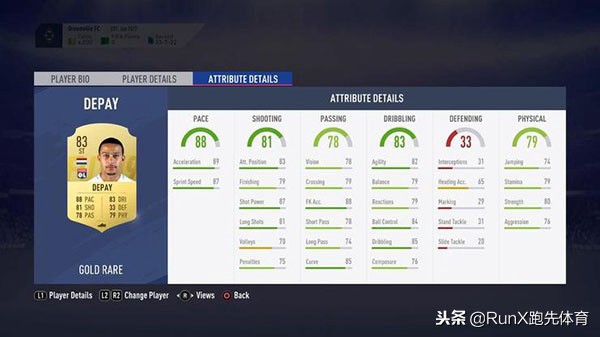 fifa19鑻辫秴鐞冨憳,fifa19鏇煎煄鎴樻湳