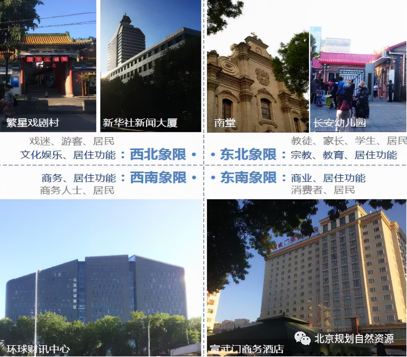 轨道交通助力城市更新——宣武门地铁站改造及周边公共空间提升工程方案获批