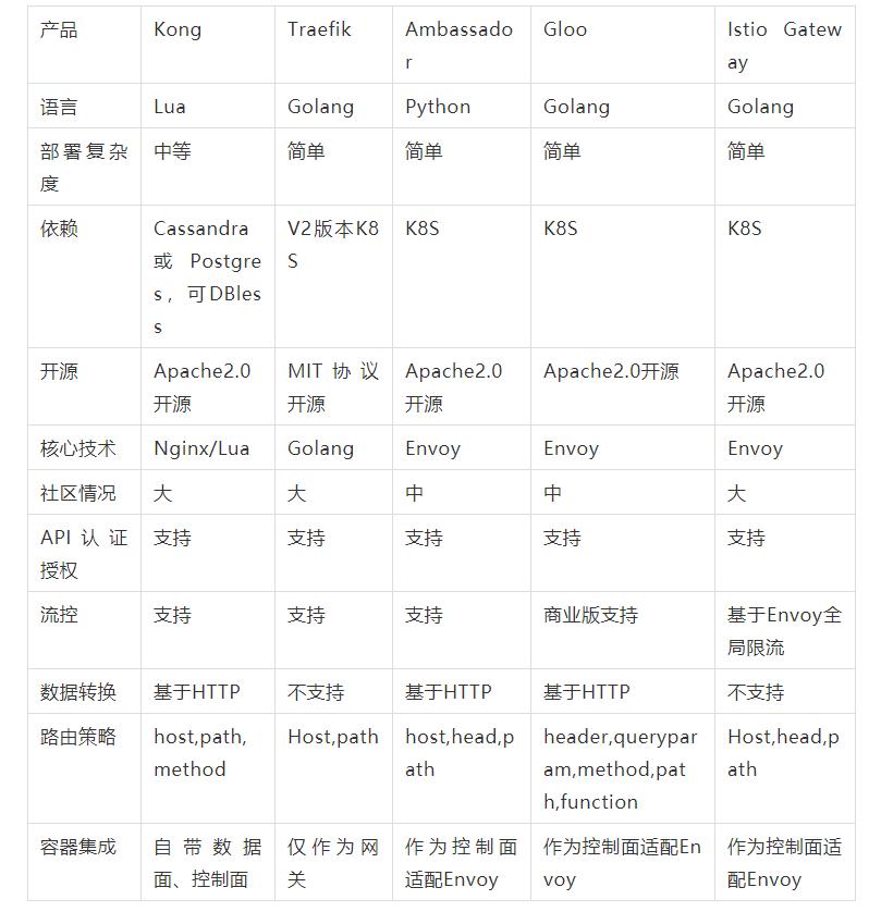 网易严选供应链模式分析,网易严选商家运营模式