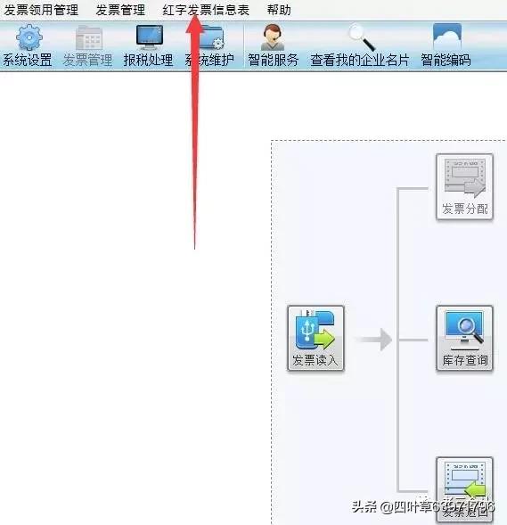 增值税发票跨月开错怎么处理,跨月发票开错怎么做账务处理