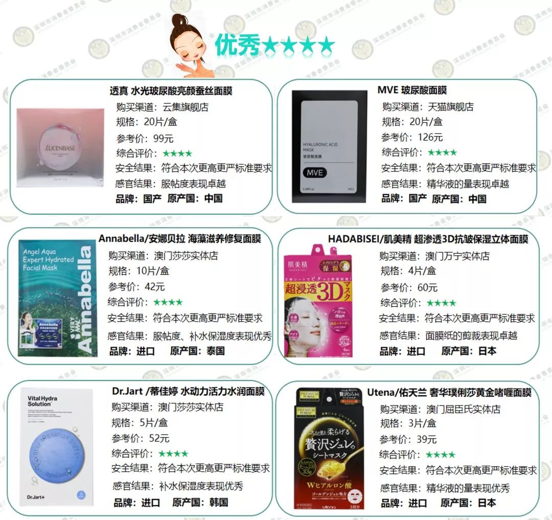 测评|秋冬不补水来年徒伤悲，耗了450片面膜终于觅得“膜王”