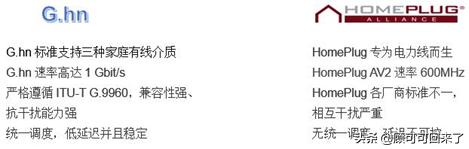 穿墙能力最强千兆路由器排名家用,路由器千兆穿墙家用第一