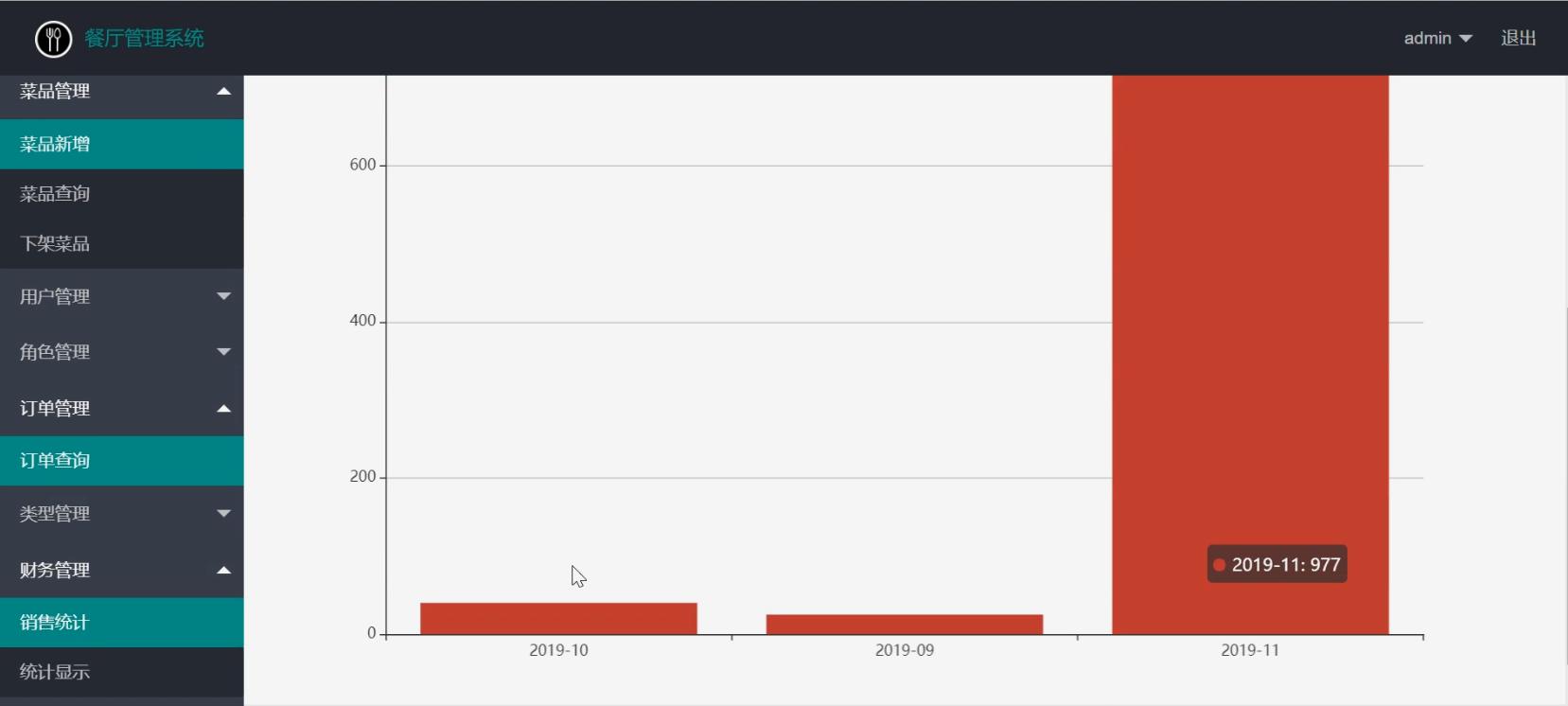 springbootvue毕业设计,springboot如何用vue开发前端