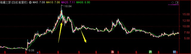 广发稳健这只基金好不好,广发稳健基金270002是什么型基金