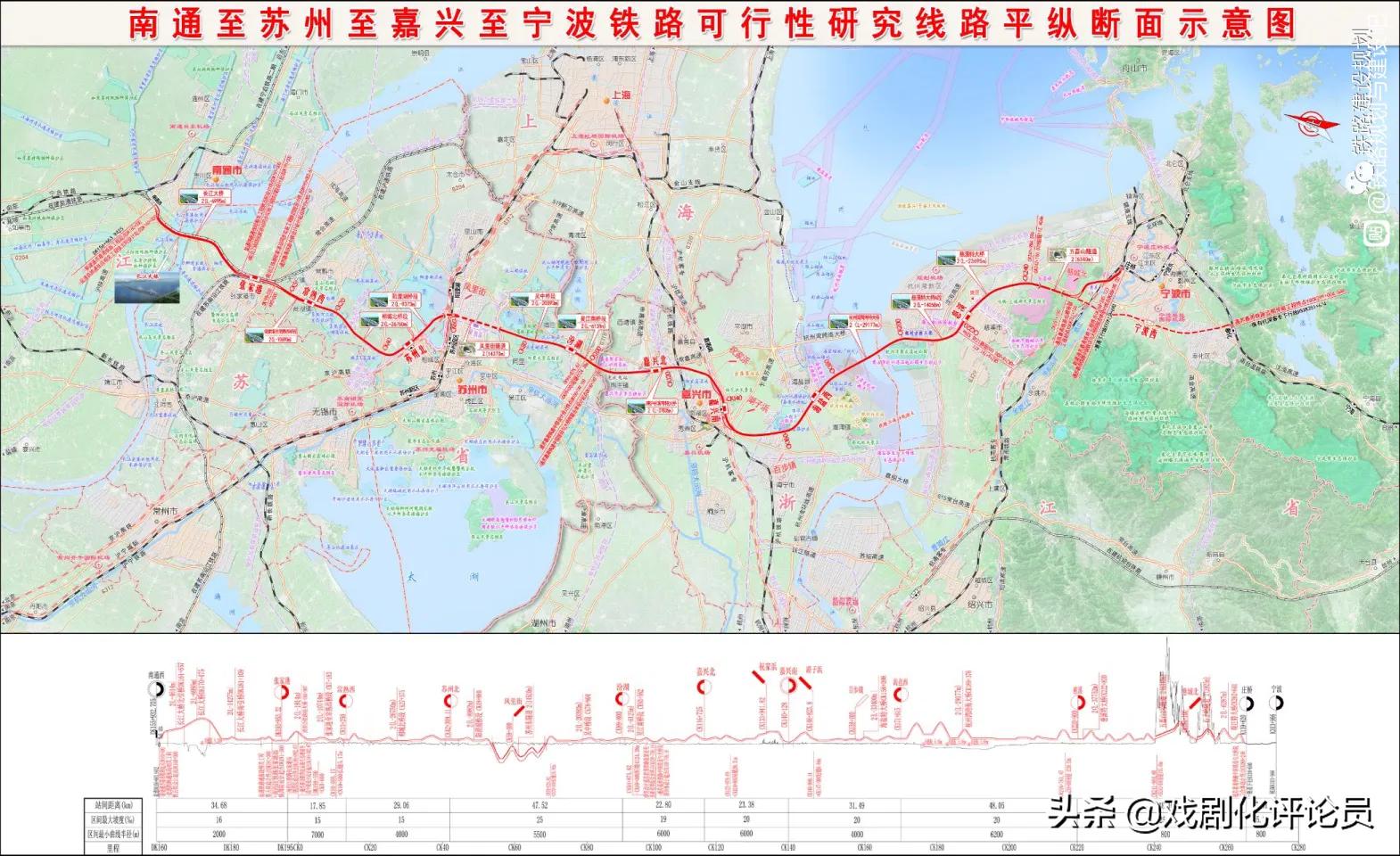 苏州中心渐入佳境,苏州市域一体化交通项目