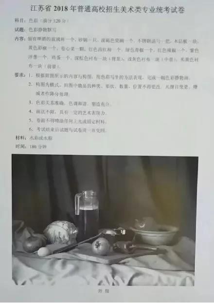 美术联考必考题,美术联考时间表各省份2024