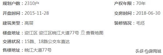 安庆最新楼盘排名一览表,安庆绿地紫峰大厦5楼