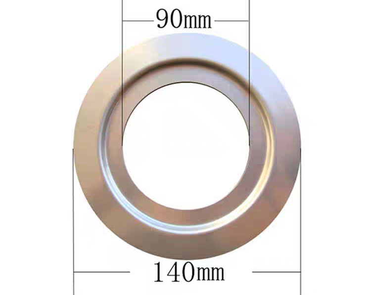 带你了解垃圾处理器,我国民众垃圾分类认知情况