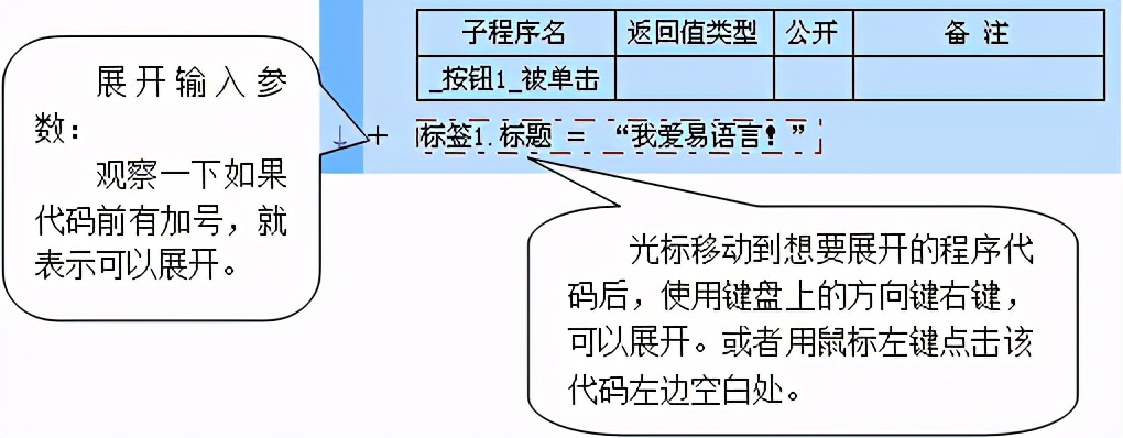 易语言程序集变量怎么输入,零基础易语言代码程序介绍