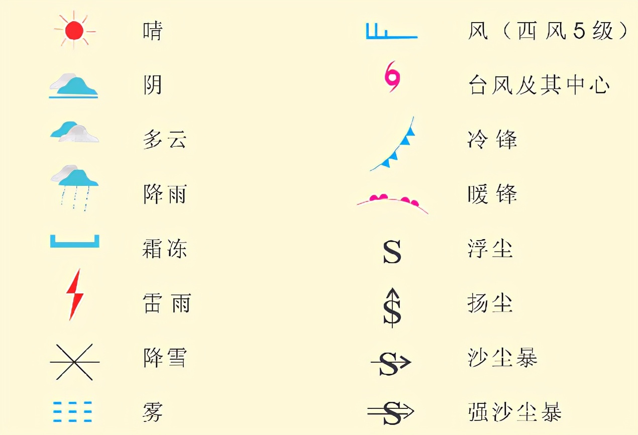 七年级地理上册必考知识点总结,七年级上册地理期末必考题库2022