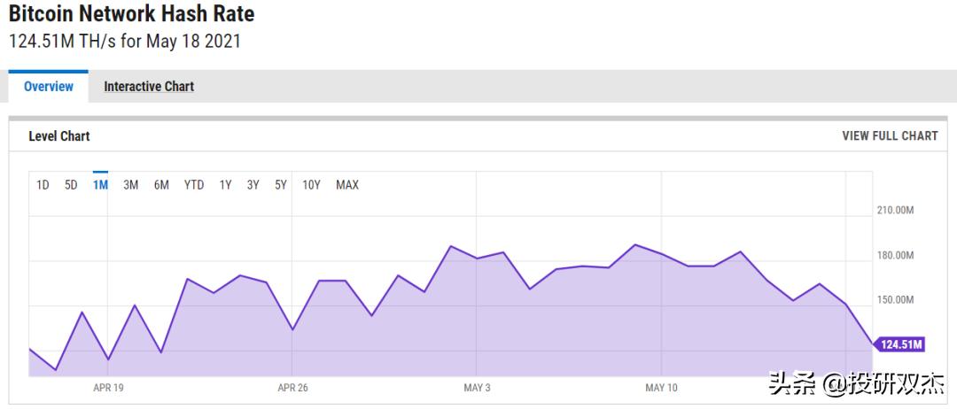 加密货币崩盘式行情最新,比特币大跌新闻报道视频
